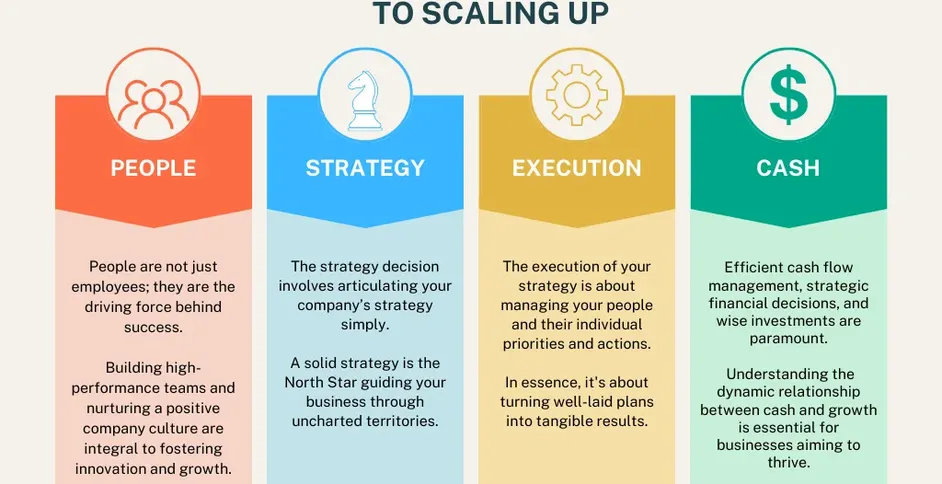 Zespół ekspertów S13I STUDIO